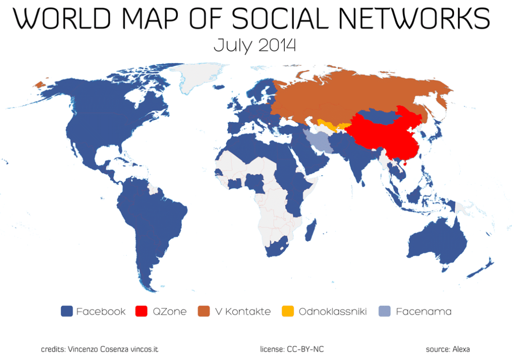 social global networks
